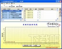 女性基础体温管理软件,女性基础体温管理软件下载,女性基础体温管理软件官方下载