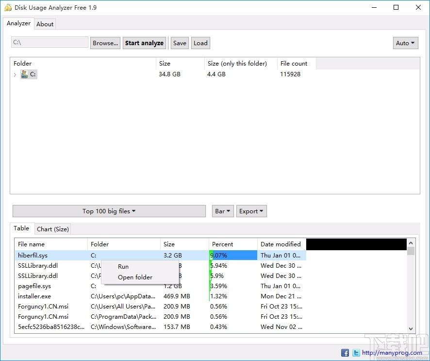 Disk Usage Analyzer Free下载,磁盘使用率分析工具