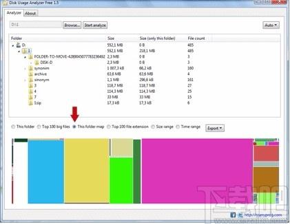 Disk Usage Analyzer Free下载,磁盘使用率分析工具