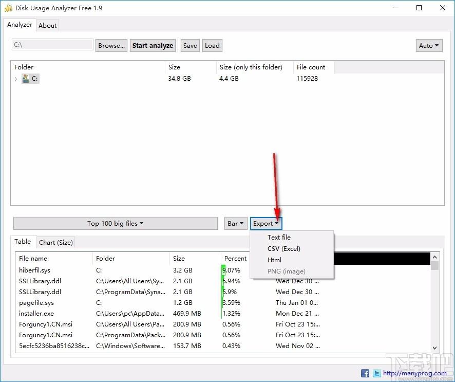 Disk Usage Analyzer Free下载,磁盘使用率分析工具