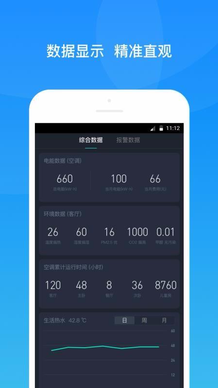 悠瑞智联app下载,悠瑞智联安卓版