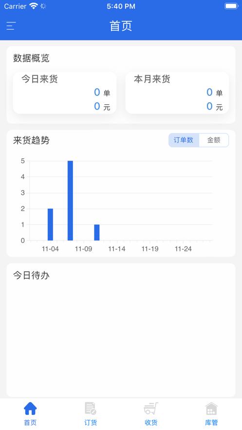 有好订货宝app最新版本下载,有好订货宝,订货app,销售管理app